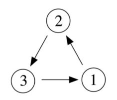 Screen Shot 2019-07-31 at 3.32.37 PM